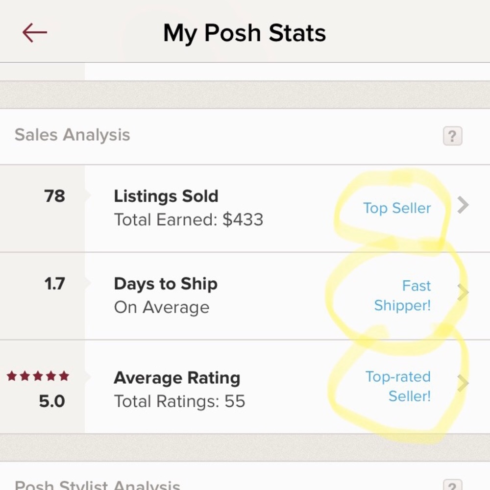 Shop with confidence!
